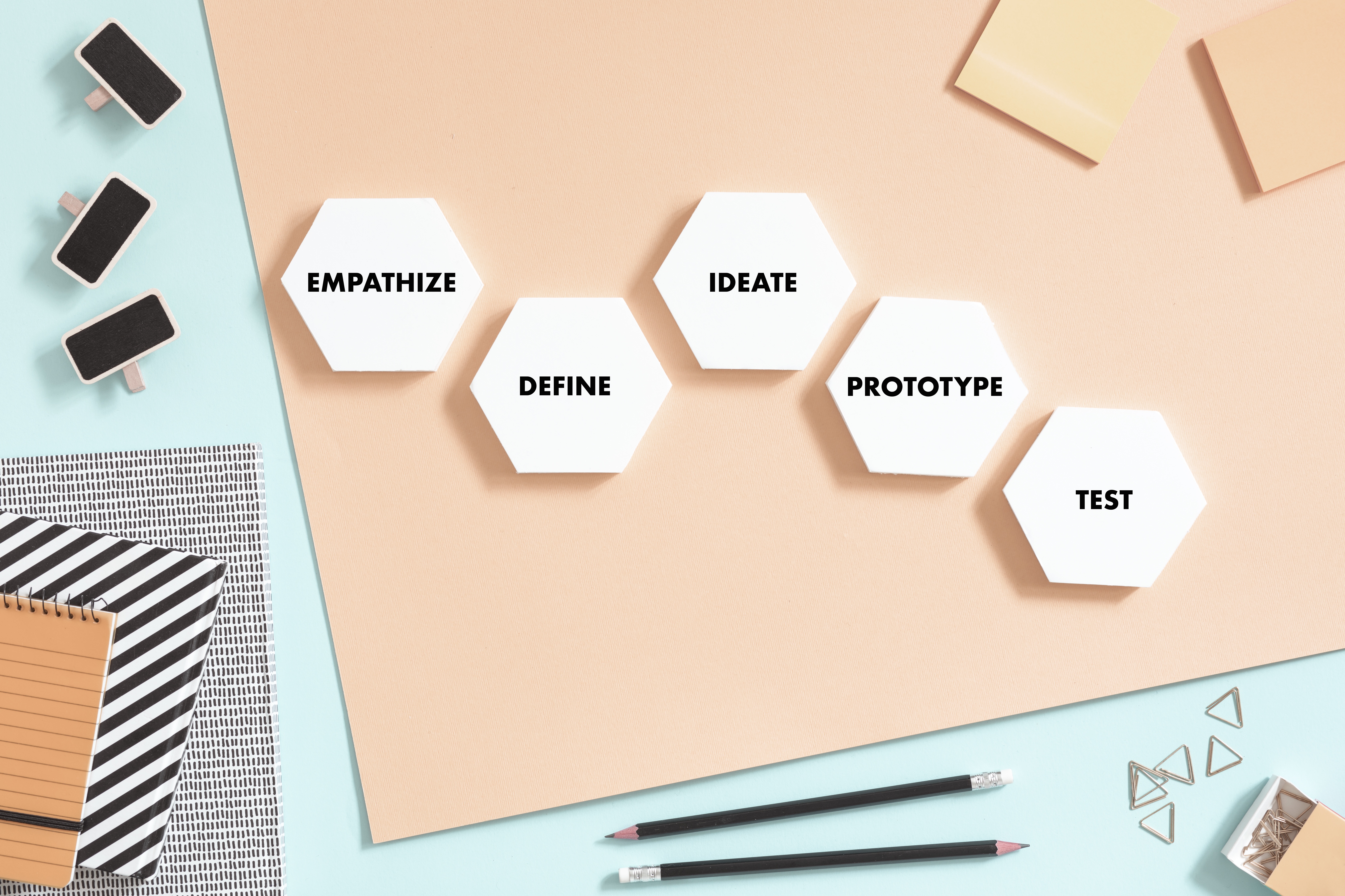 Agile and Design Thinking The Next Evolution of Project Management